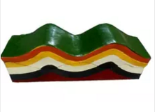 地殼變動演示器（qì）