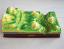 流（liú）水作用演示裝（zhuāng）置