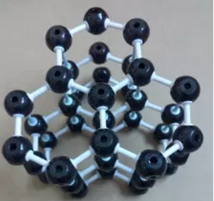 石墨（mò）結構模型