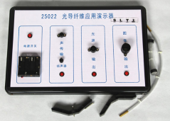 光導纖維應用演示器