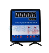高中（zhōng）數字（zì）演示電表